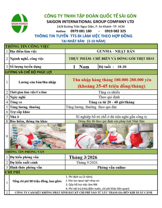 Thiết kế chưa có tên